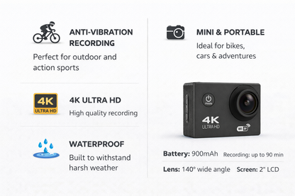WildView 4K Action Camera – Ultra HD Waterproof WiFi Cam